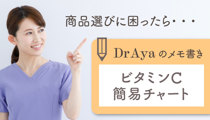 ビタミンC簡易チャート